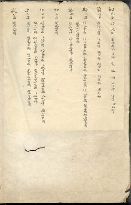 馀姚敦本堂兰风胡氏宗谱七卷.pdf电子版下载预览图2