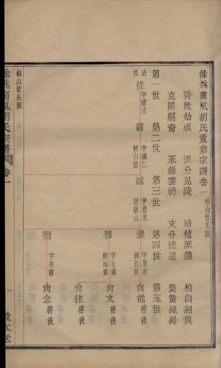 馀姚敦本堂馀姚兰风胡氏续修宗谱七卷首二卷末一卷附刊一卷.pdf电子版下载预览图4