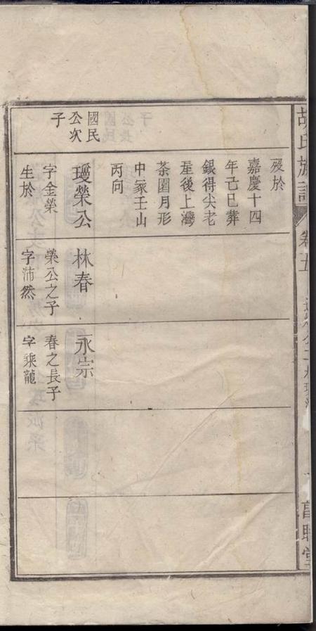 潜山敦睦堂胡氏族谱十六卷.pdf电子版下载预览图3