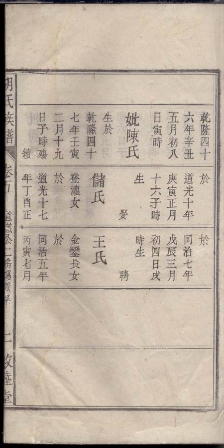 潜山敦睦堂胡氏族谱十六卷.pdf电子版下载预览图4