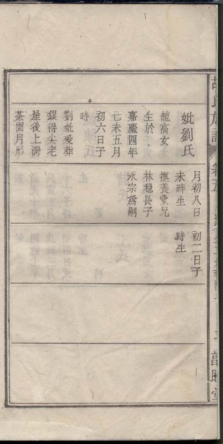 潜山敦睦堂胡氏族谱十六卷.pdf电子版下载预览图5