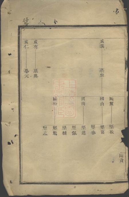 润州润东孩溪胡氏宗谱.pdf电子版下载预览图2