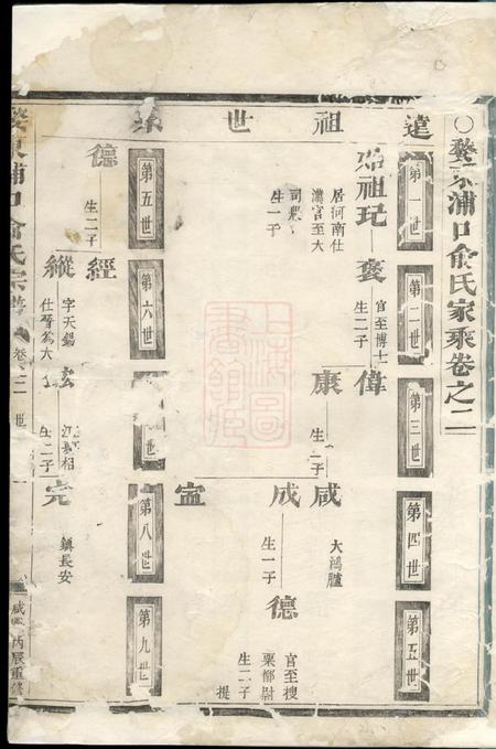 金华婺东浦口俞氏家乘二十卷.pdf电子版下载预览图1