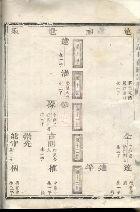 金华婺东浦口俞氏家乘二十卷.pdf电子版下载预览图2