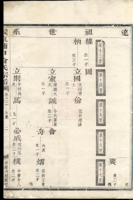 金华婺东浦口俞氏家乘二十卷.pdf电子版下载预览图3