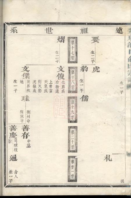 金华婺东浦口俞氏家乘二十卷.pdf电子版下载预览图4