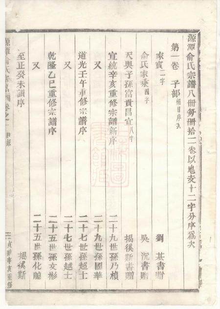 金华源潭俞氏宗谱十二卷.pdf电子版下载预览图2