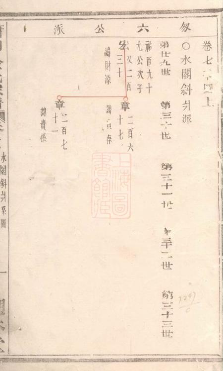 萧山溯本堂萧山俞氏宗谱.pdf电子版下载预览图1
