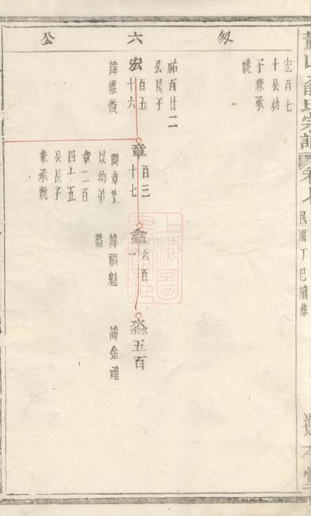 萧山溯本堂萧山俞氏宗谱.pdf电子版下载预览图4