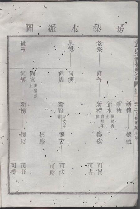 俞氏西宅世德祠宗谱.pdf电子版下载预览图2