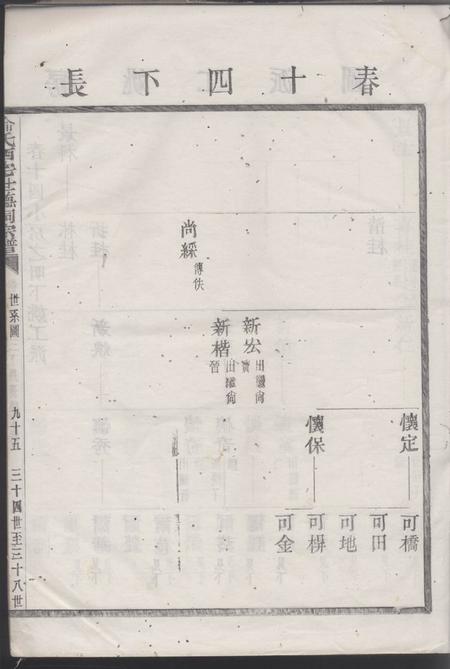俞氏西宅世德祠宗谱.pdf电子版下载预览图3