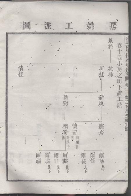俞氏西宅世德祠宗谱.pdf电子版下载预览图4