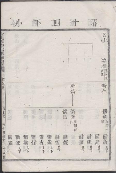 俞氏西宅世德祠宗谱.pdf电子版下载预览图5