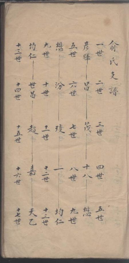 俞氏支谱.pdf电子版下载预览图2