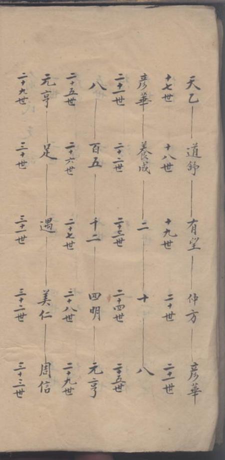 俞氏支谱.pdf电子版下载预览图3
