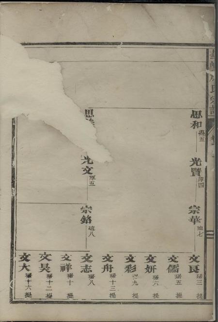 金华华峰施氏重修宗谱.pdf电子版下载预览图4