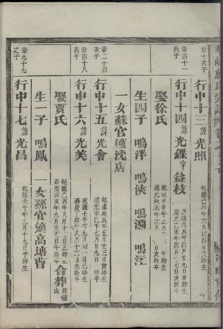 金华华峰施氏宗谱.pdf电子版下载预览图2