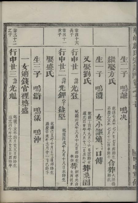 金华华峰施氏宗谱.pdf电子版下载预览图4