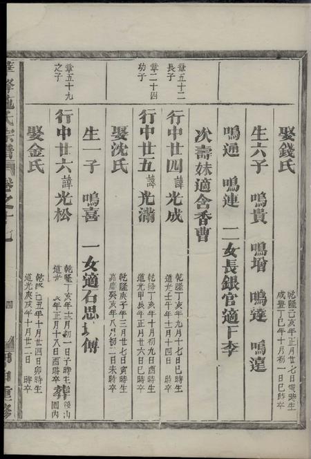 金华华峰施氏宗谱.pdf电子版下载预览图5