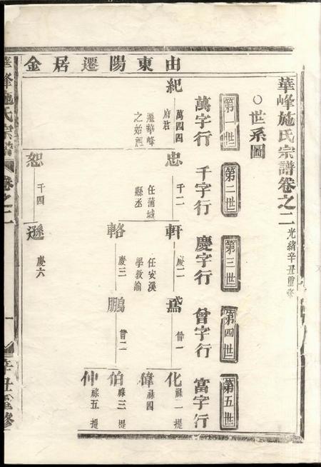 金华华峰施氏宗谱.pdf电子版下载预览图2