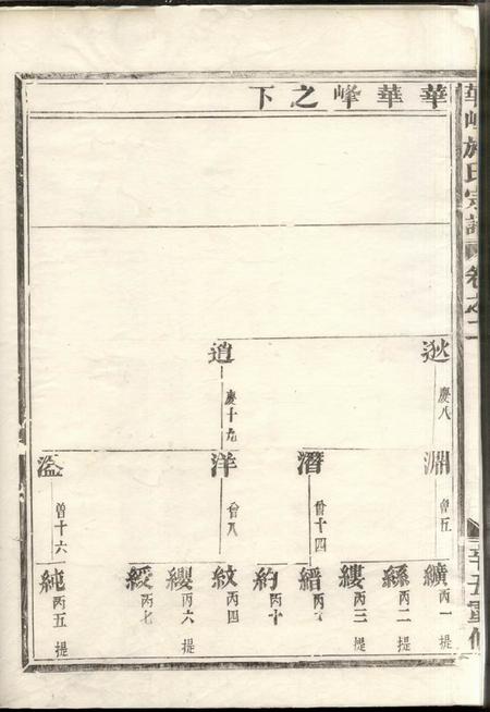 金华华峰施氏宗谱.pdf电子版下载预览图3