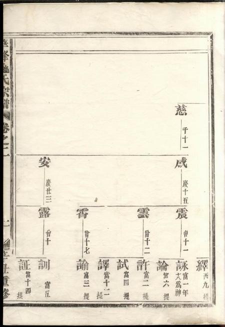 金华华峰施氏宗谱.pdf电子版下载预览图4
