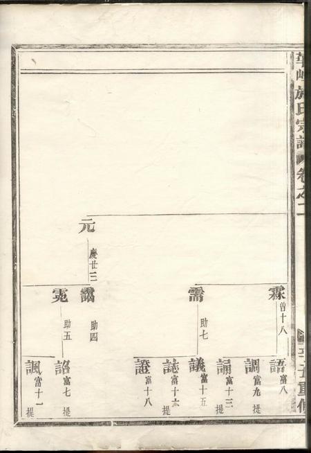 金华华峰施氏宗谱.pdf电子版下载预览图5