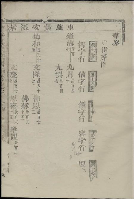 金华华峰施氏宗谱.pdf电子版下载预览图2