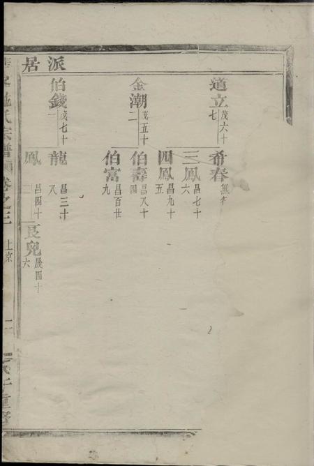金华华峰施氏宗谱.pdf电子版下载预览图4