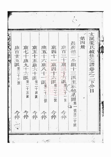 江山寿世堂文溪姜氏续修宗谱.pdf电子版下载预览图1