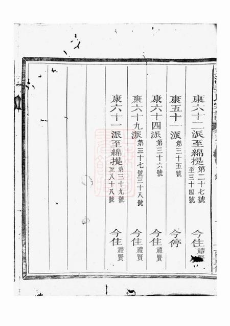 江山寿世堂文溪姜氏续修宗谱.pdf电子版下载预览图2