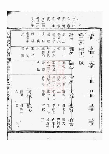 江山寿世堂文溪姜氏续修宗谱.pdf电子版下载预览图3