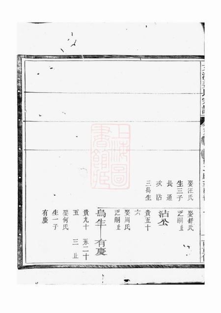 江山寿世堂文溪姜氏续修宗谱.pdf电子版下载预览图4