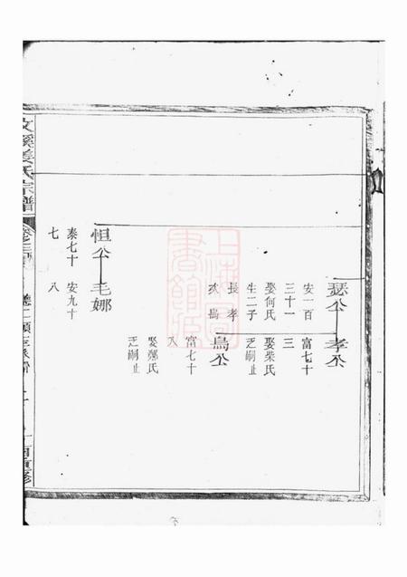 江山寿世堂文溪姜氏续修宗谱.pdf电子版下载预览图5