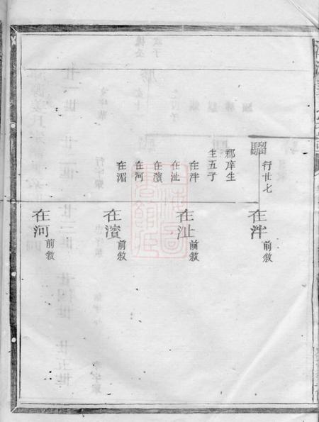 江山潭源姜氏宗谱.pdf电子版下载预览图3