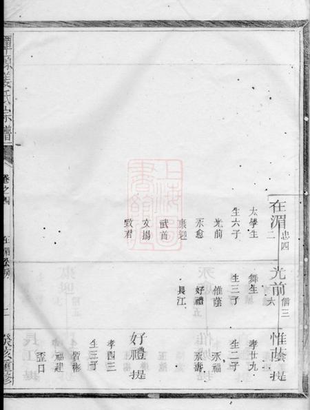 江山潭源姜氏宗谱.pdf电子版下载预览图4