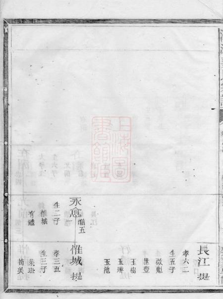 江山潭源姜氏宗谱.pdf电子版下载预览图5