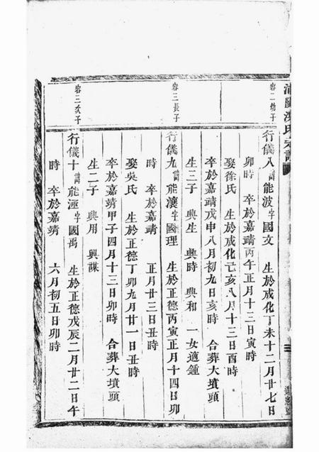 浦阳浦阳洪氏宗谱.pdf电子版下载预览图2