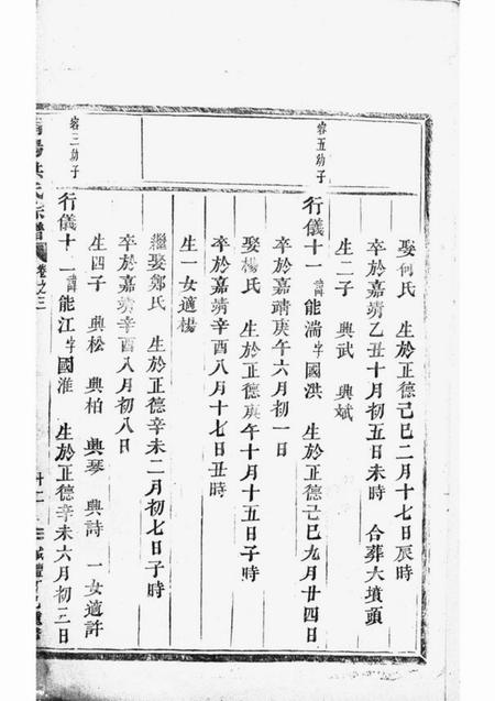 浦阳浦阳洪氏宗谱.pdf电子版下载预览图3