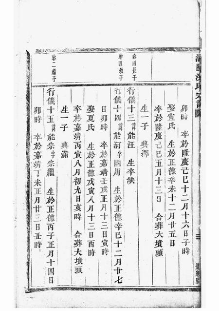 浦阳浦阳洪氏宗谱.pdf电子版下载预览图4