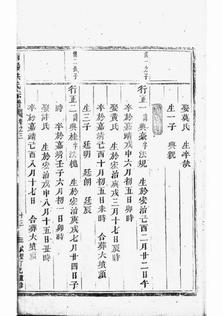 浦阳浦阳洪氏宗谱.pdf电子版下载预览图5