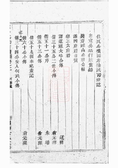 浦阳浦阳人峰洪氏宗谱四卷.pdf电子版下载预览图5
