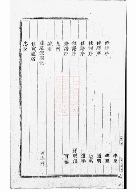 浦阳人峰洪氏宗谱六卷.pdf电子版下载预览图2