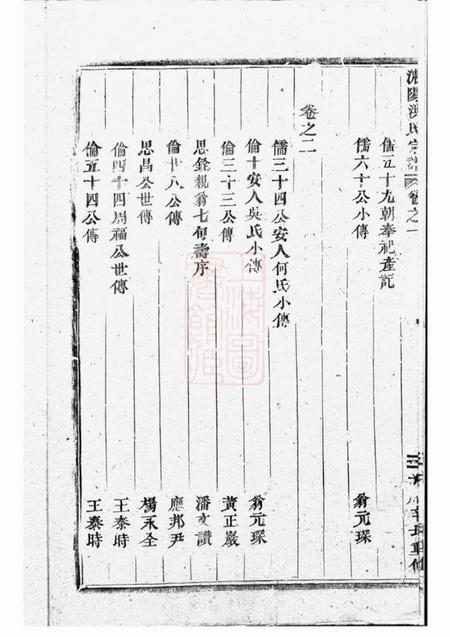 浦阳人峰洪氏宗谱六卷.pdf电子版下载预览图4