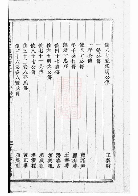 浦阳人峰洪氏宗谱六卷.pdf电子版下载预览图5