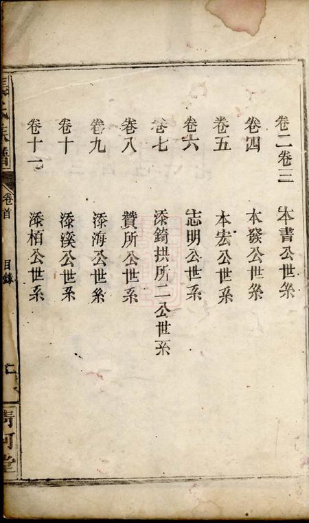 岳阳张氏族谱十七卷首五卷.pdf电子版下载预览图4