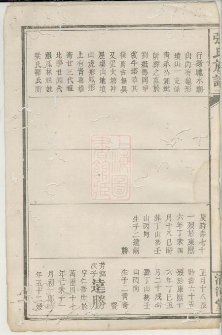岳阳罗焕文堂张氏族谱.pdf电子版下载预览图5