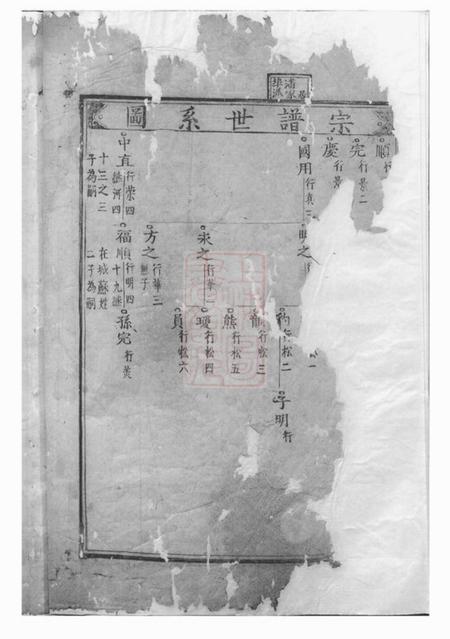 金华金华莲池张氏宗谱.pdf电子版下载预览图1