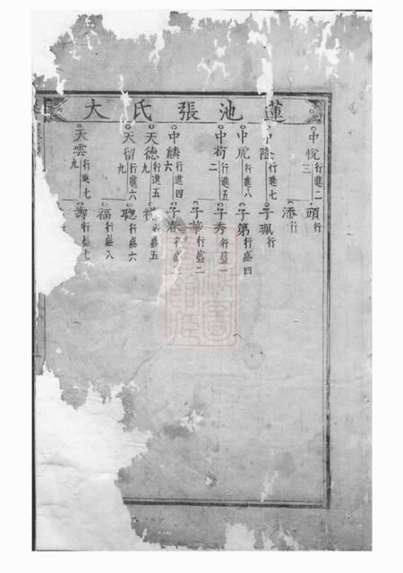 金华金华莲池张氏宗谱.pdf电子版下载预览图2