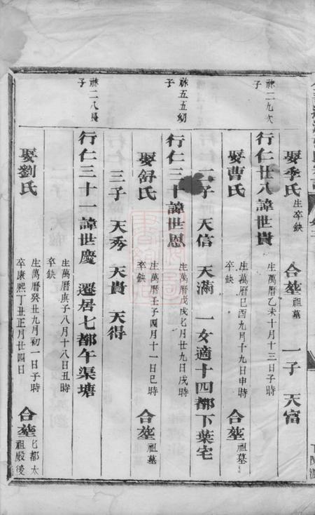 金华金华莲池张氏宗谱.pdf电子版下载预览图4